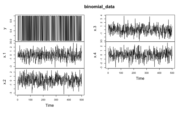 plot of chunk data-setup-logistic-regression